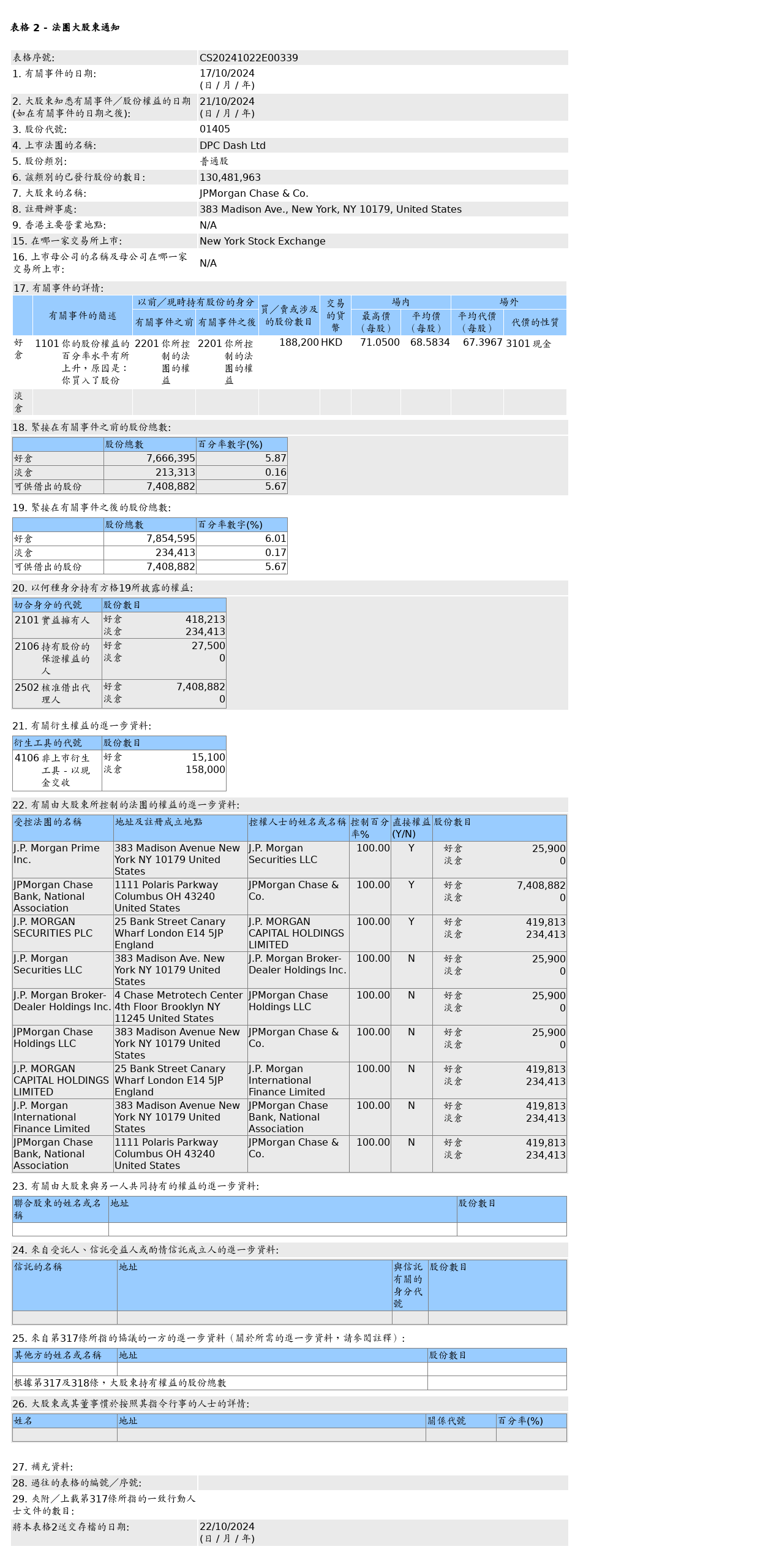 HKEXAutoNews_CS20241022E00339.png