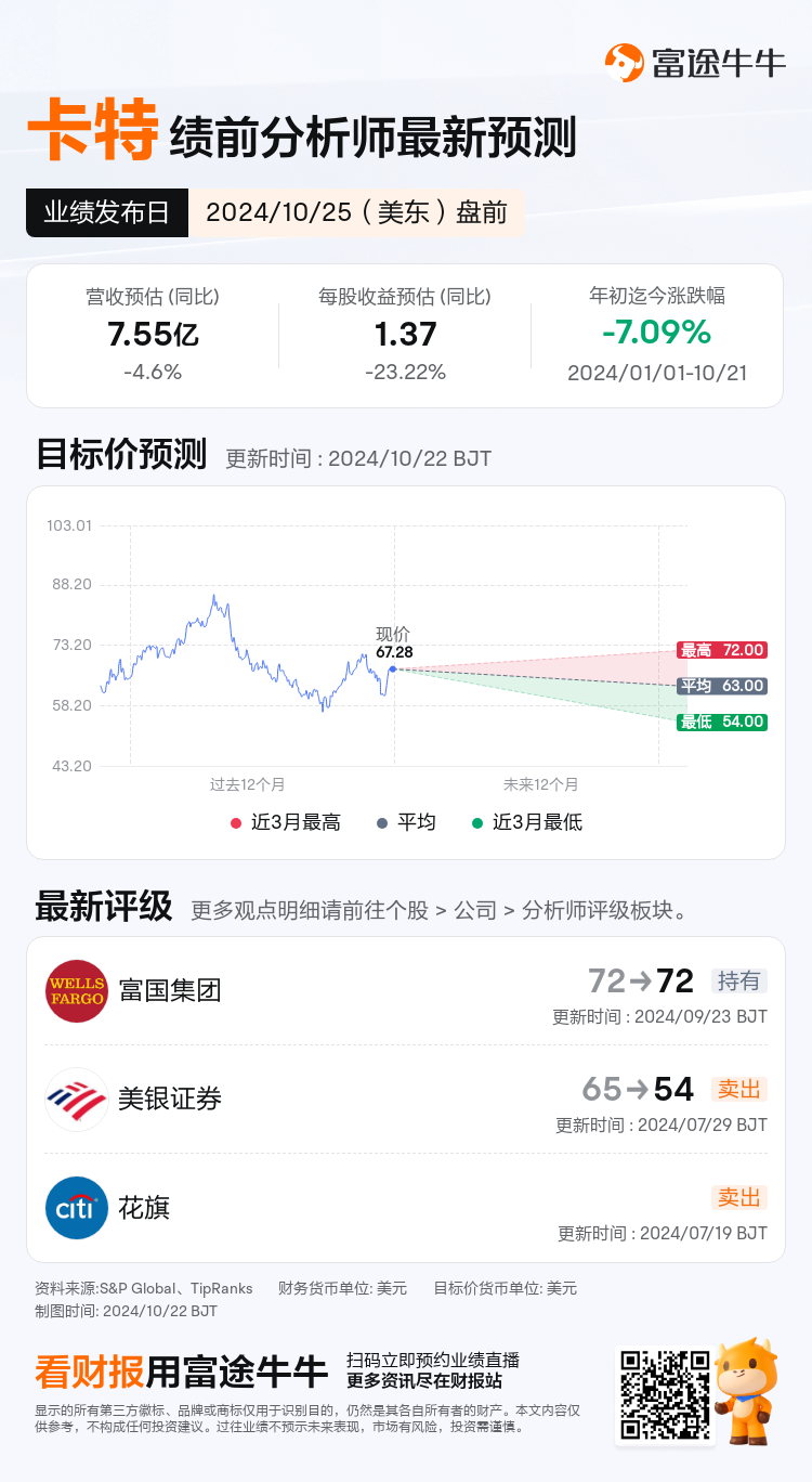 nn_stock_outlook_202799_2024Q3_1729863000_1_1729601100989_sc