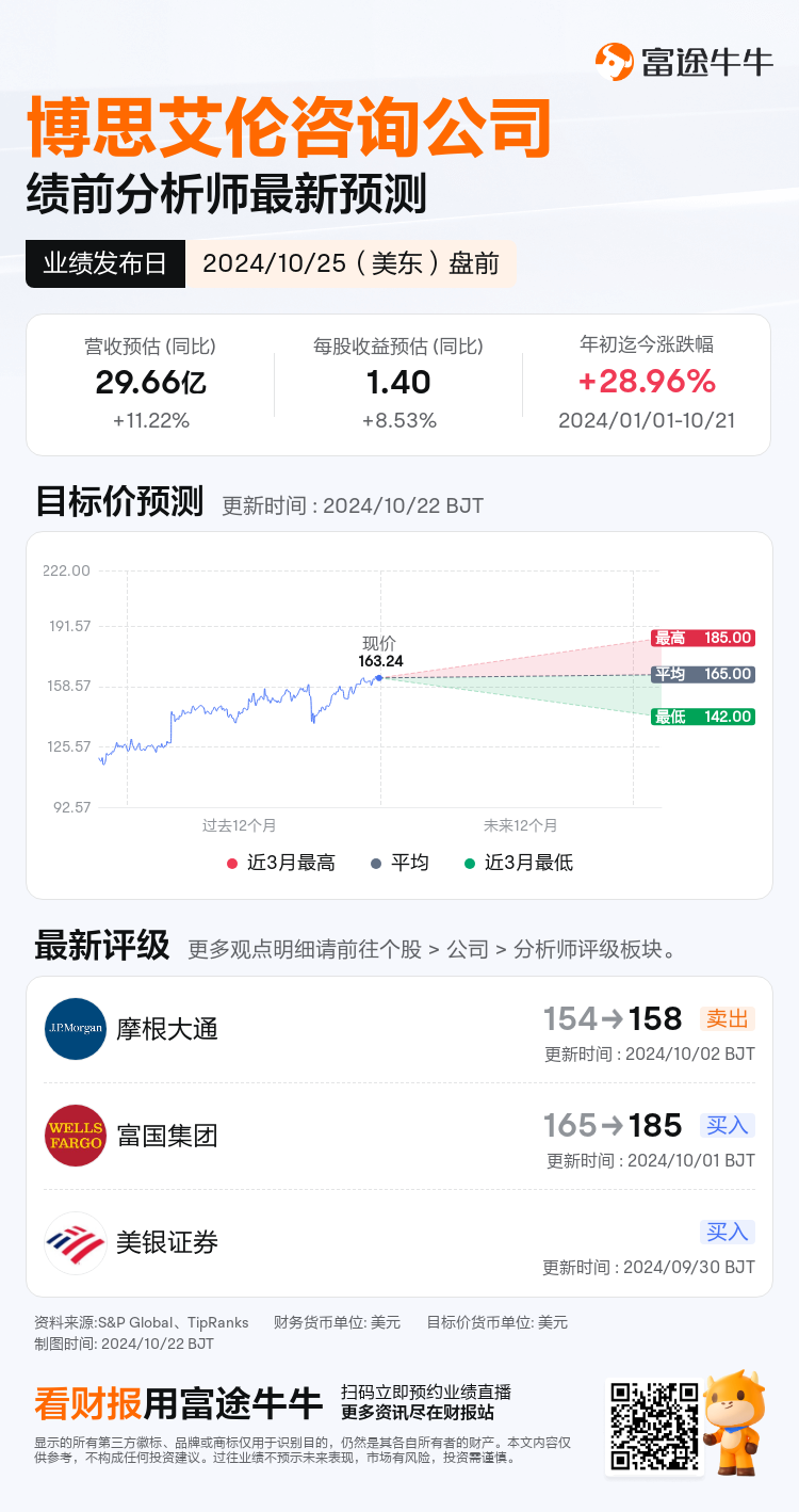 nn_stock_outlook_203148_2025Q2_1729863000_1_1729558811645_sc