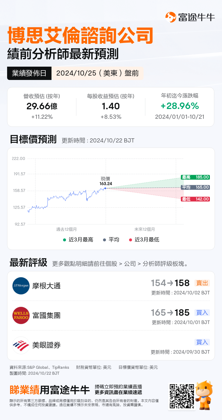 nn_stock_outlook_203148_2025Q2_1729863000_1_1729558811645_tc