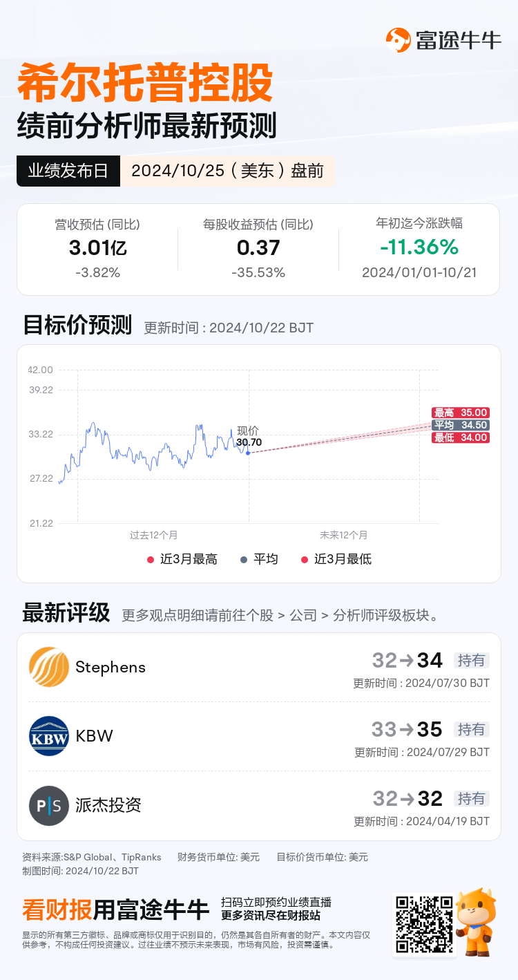 nn_stock_outlook_205882_2024Q3_1729861200_1_1729558811617_sc