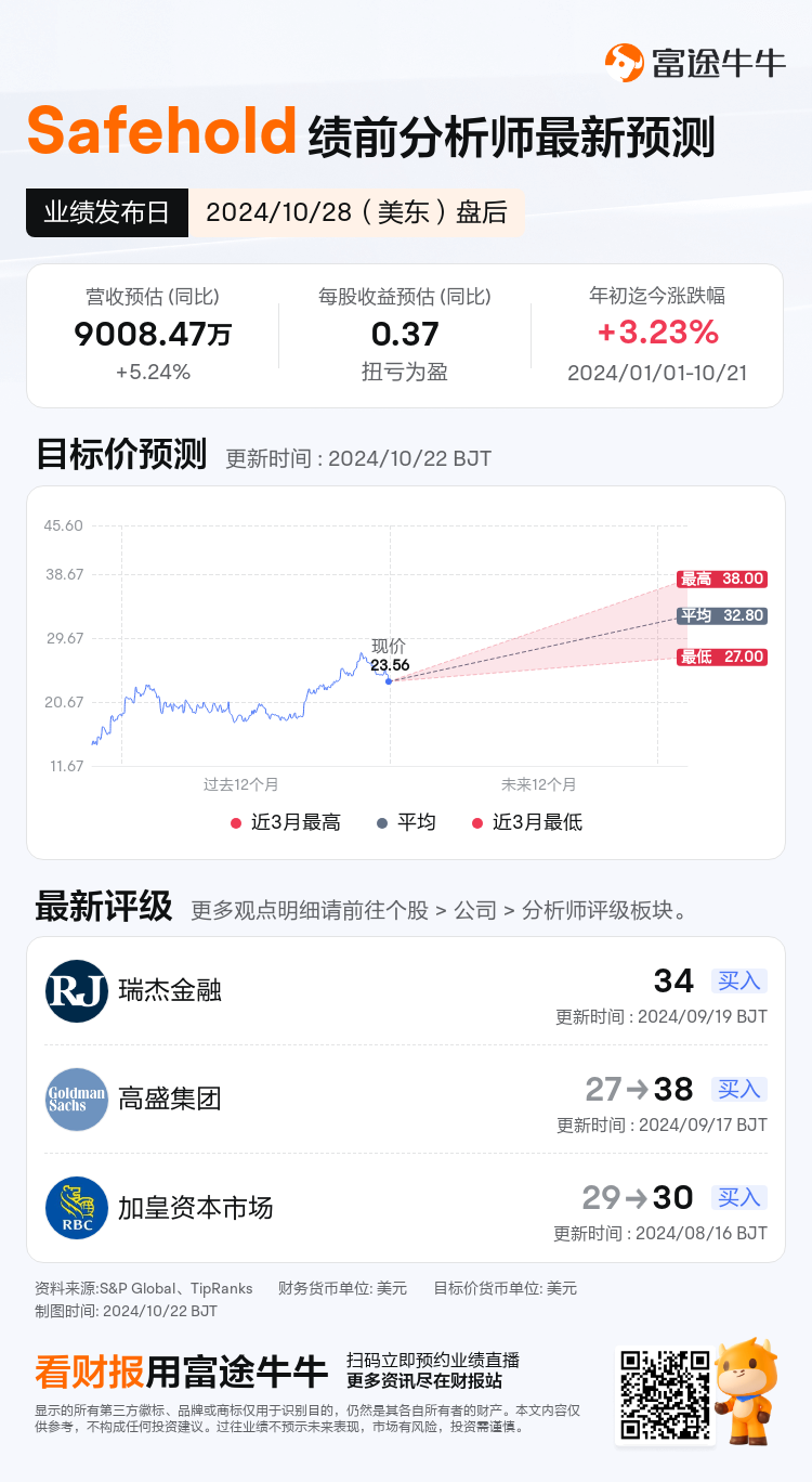 nn_stock_outlook_74457553256953_2024Q3_1730145600_2_1729601101131_sc