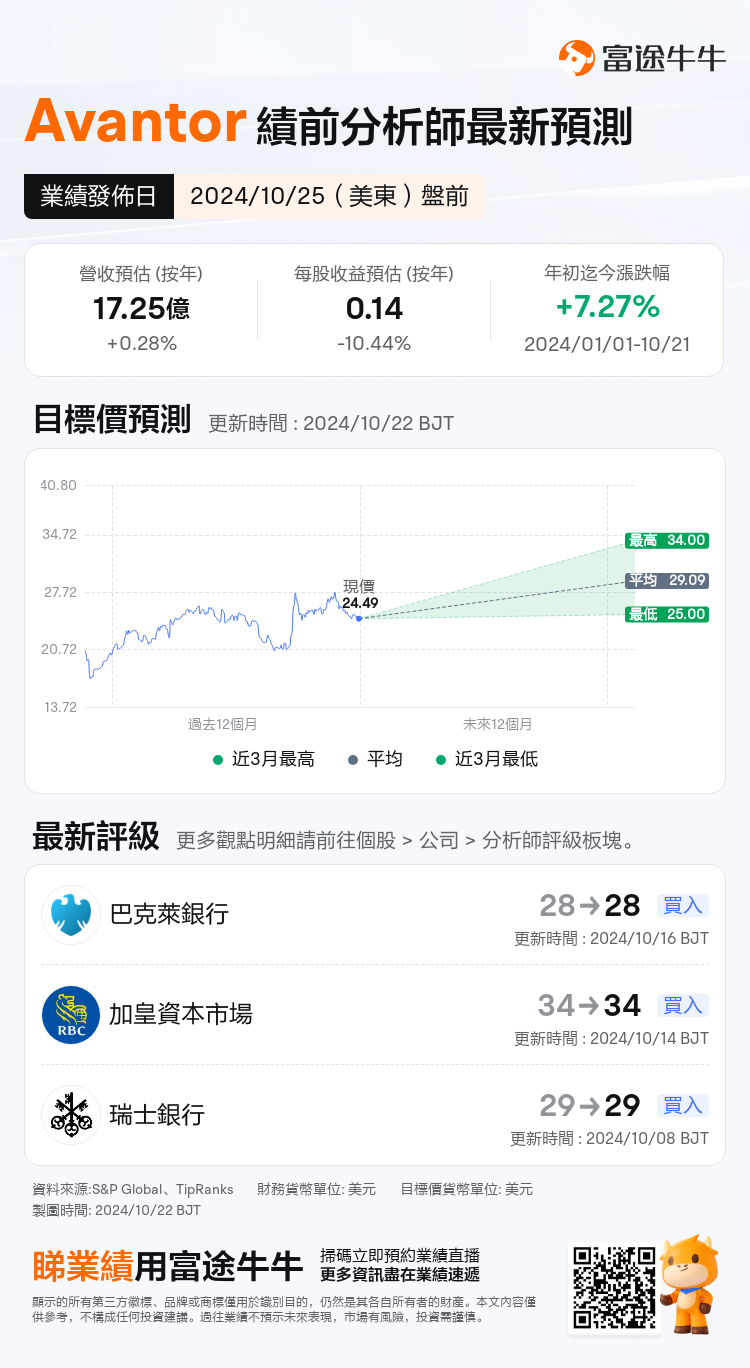 nn_stock_outlook_77391015910615_2024Q3_1729863000_1_1729558811684_tc