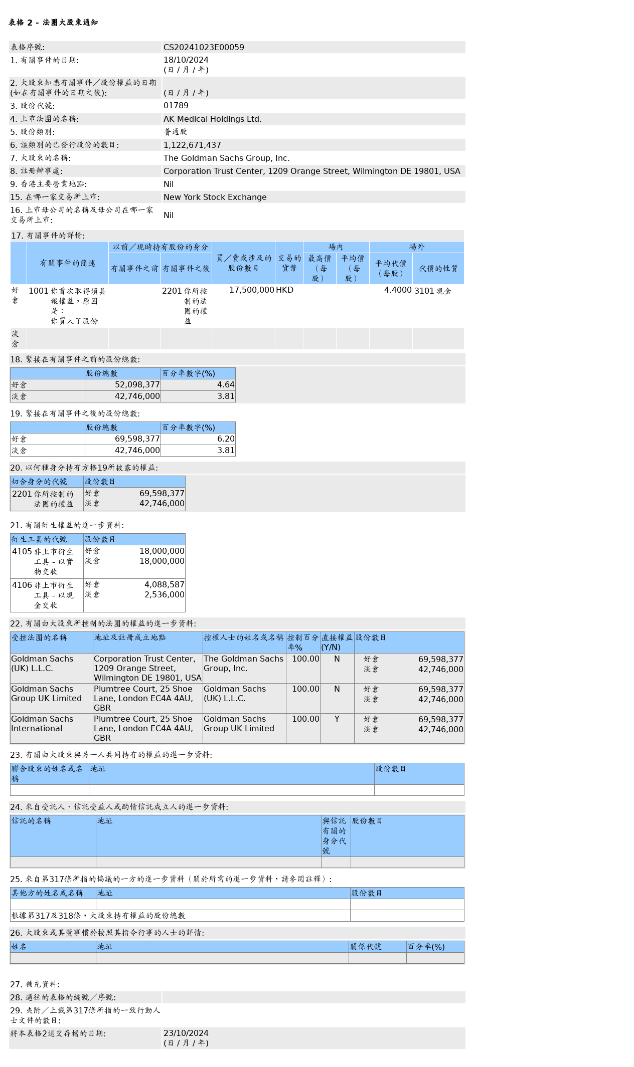 HKEXAutoNews_CS20241023E00059.png