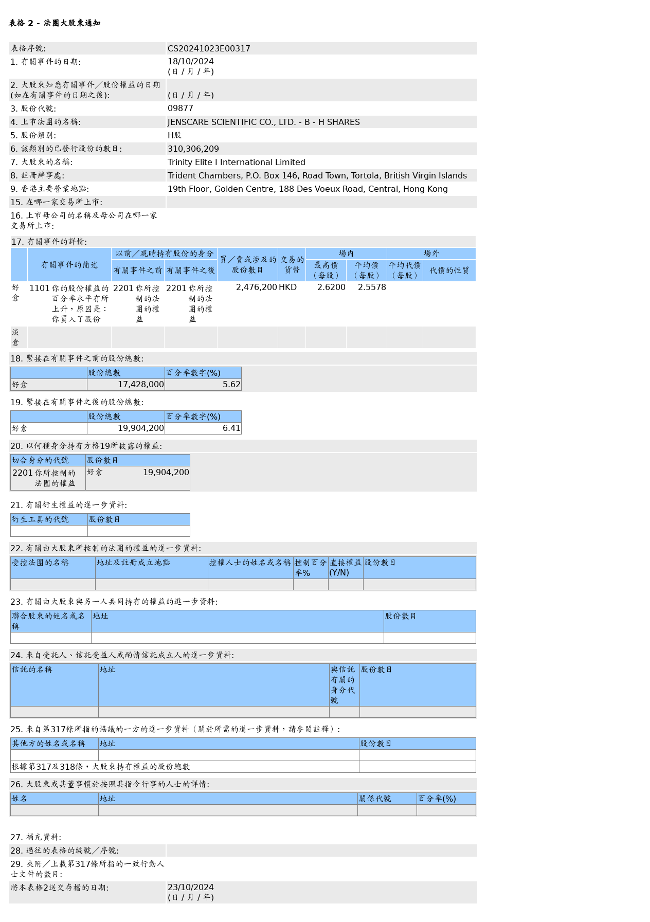 HKEXAutoNews_CS20241023E00317.png