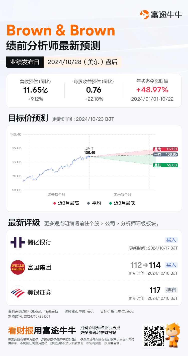 nn_stock_outlook_202839_2024Q3_1730145600_2_1729645216665_sc