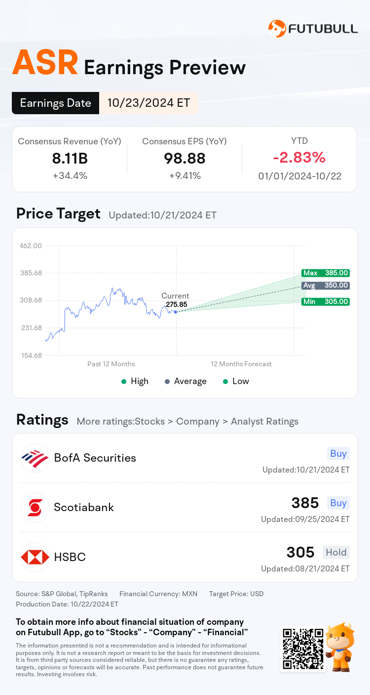 nn_stock_outlook_202900_2024Q3_1729692000_0_1729637100965_en