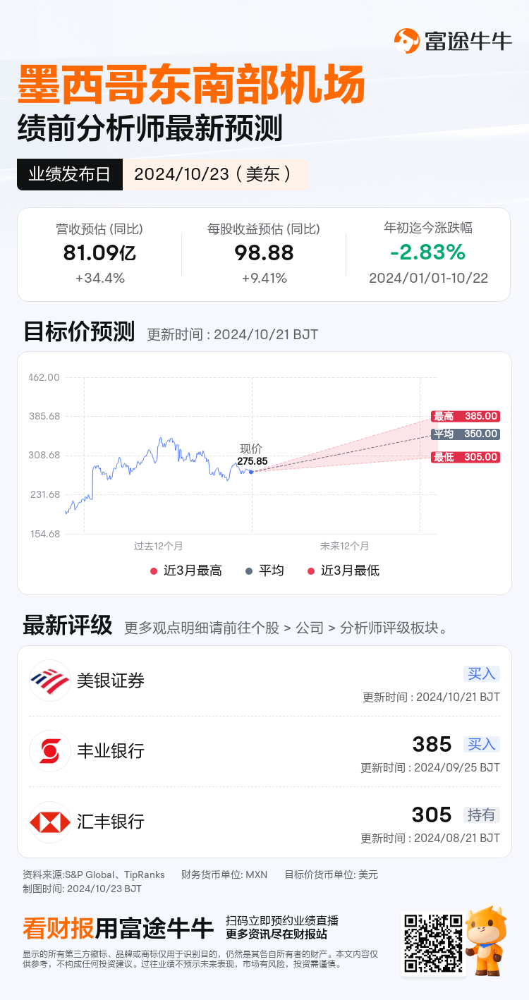 nn_stock_outlook_202900_2024Q3_1729692000_0_1729637100965_sc