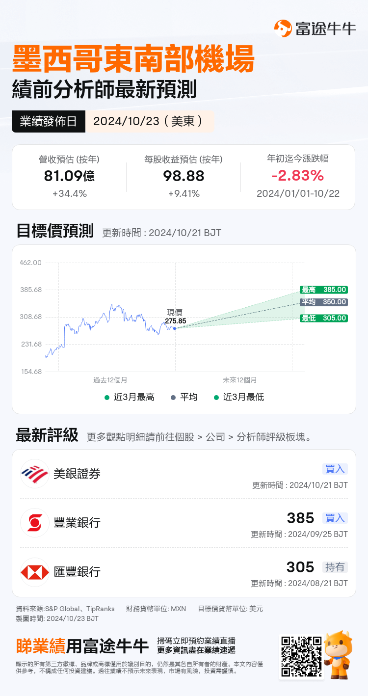 nn_stock_outlook_202900_2024Q3_1729692000_0_1729637100965_tc