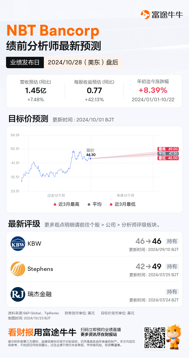 nn_stock_outlook_205221_2024Q3_1730145600_2_1729645216683_sc