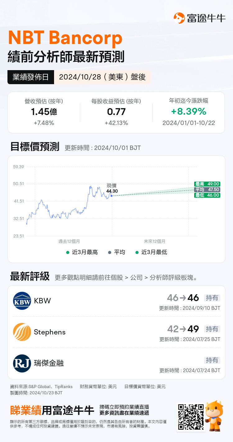 nn_stock_outlook_205221_2024Q3_1730145600_2_1729645216683_tc