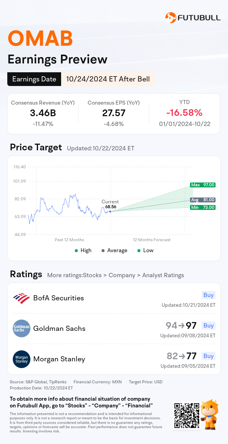 nn_stock_outlook_205542_2024Q3_1729800000_2_1729622700665_en