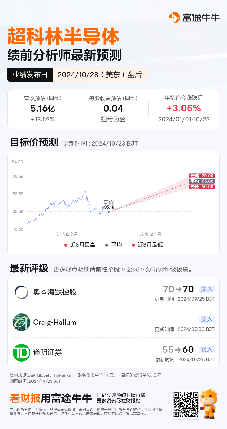 nn_stock_outlook_206205_2024Q3_1730145600_2_1729645216636_sc