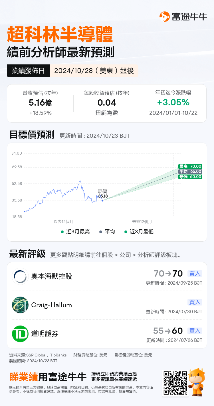 nn_stock_outlook_206205_2024Q3_1730145600_2_1729645216636_tc