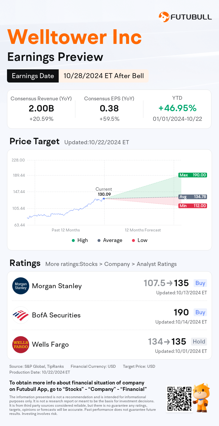 nn_stock_outlook_75544179984514_2024Q3_1730145600_2_1729645216779_en