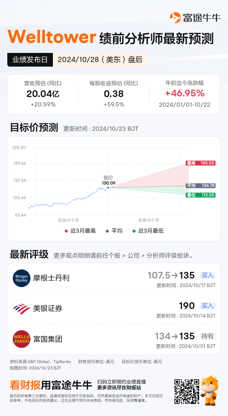 nn_stock_outlook_75544179984514_2024Q3_1730145600_2_1729645216779_sc