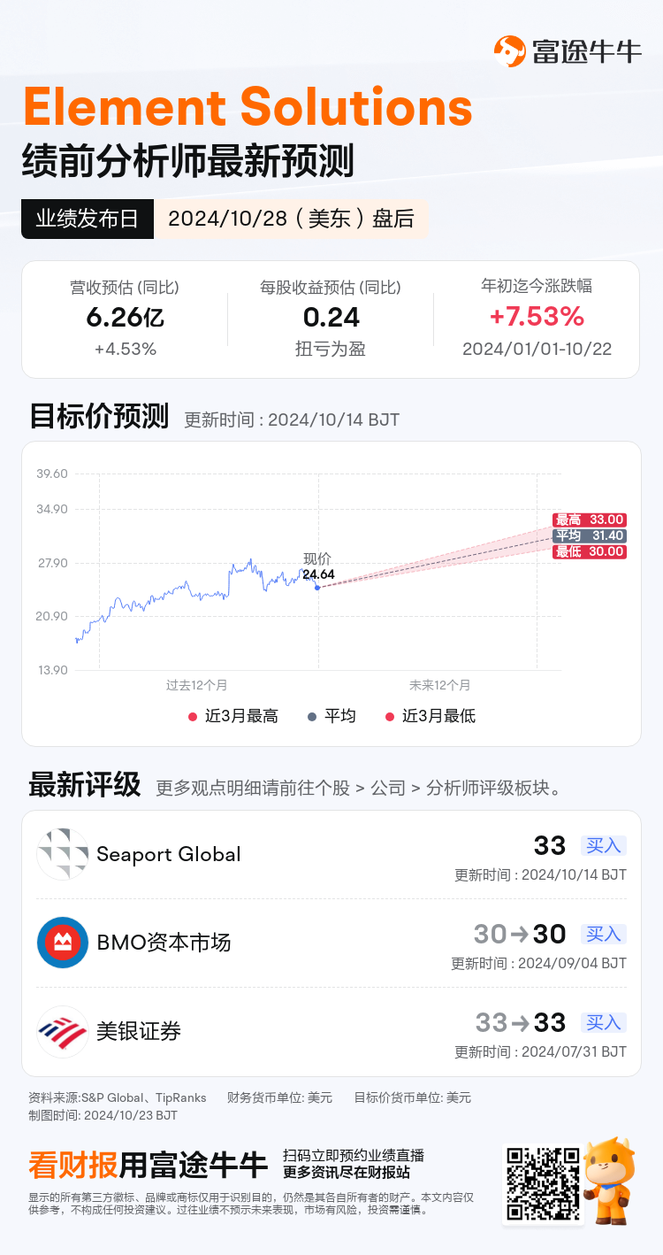 nn_stock_outlook_76995878916909_2024Q3_1730145600_2_1729645216898_sc