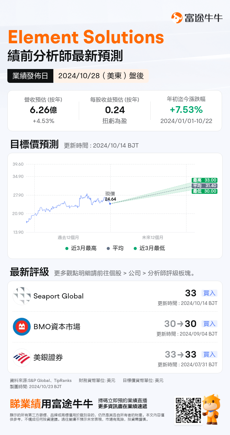 nn_stock_outlook_76995878916909_2024Q3_1730145600_2_1729645216898_tc