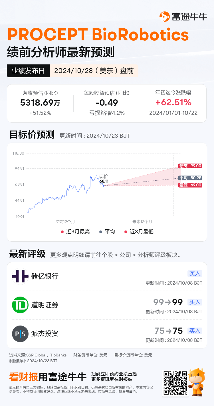 nn_stock_outlook_81080392838403_2024Q3_1730122200_1_1729645216267_sc