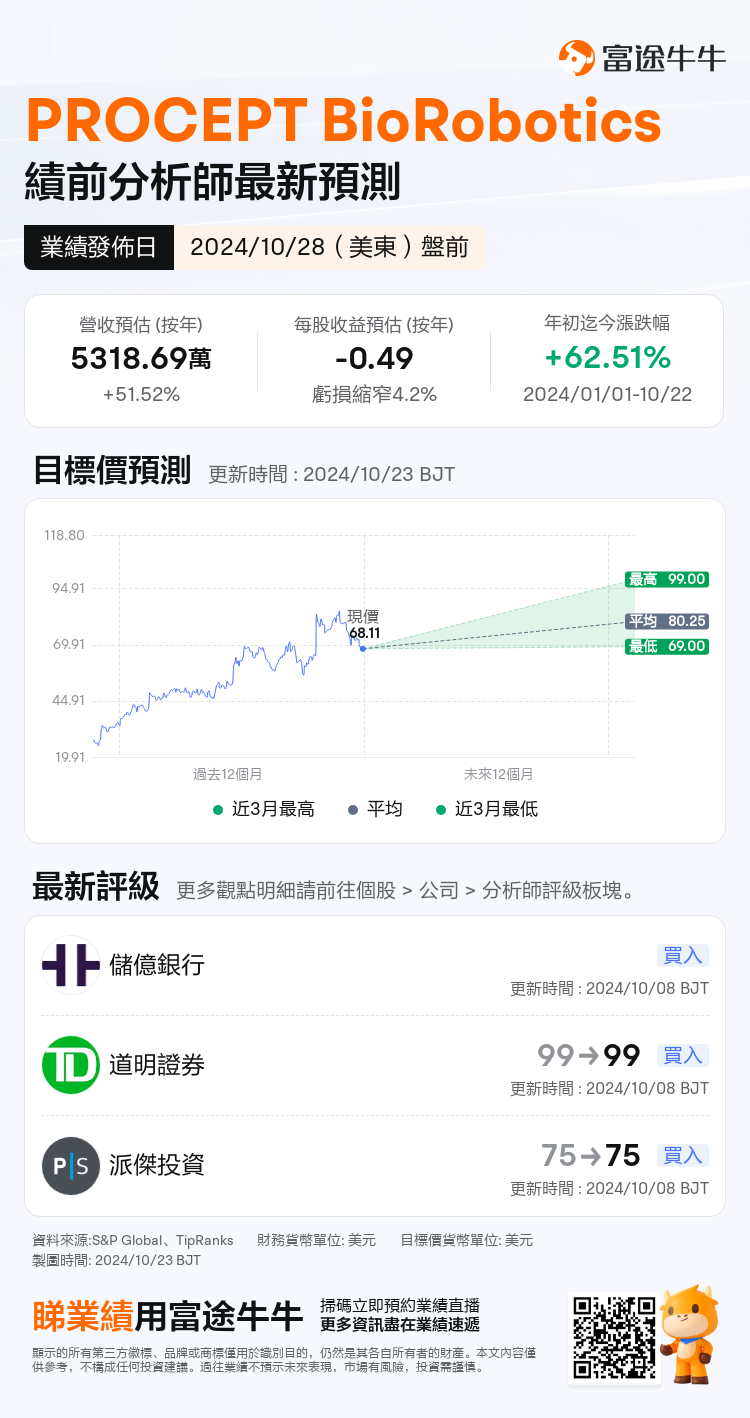 nn_stock_outlook_81080392838403_2024Q3_1730122200_1_1729645216267_tc