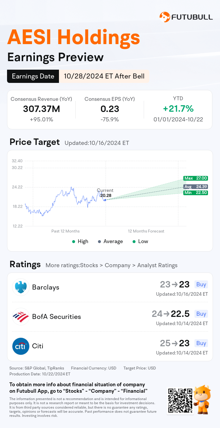 nn_stock_outlook_83391085247896_2024Q3_1730145600_2_1729645216846_en