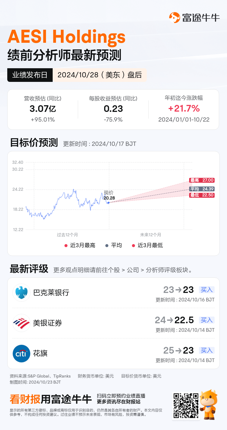 nn_stock_outlook_83391085247896_2024Q3_1730145600_2_1729645216846_sc