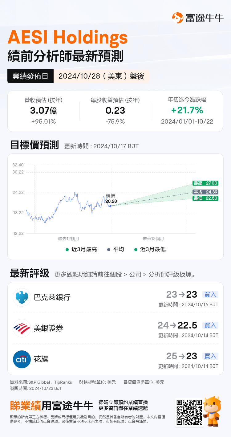 nn_stock_outlook_83391085247896_2024Q3_1730145600_2_1729645216846_tc