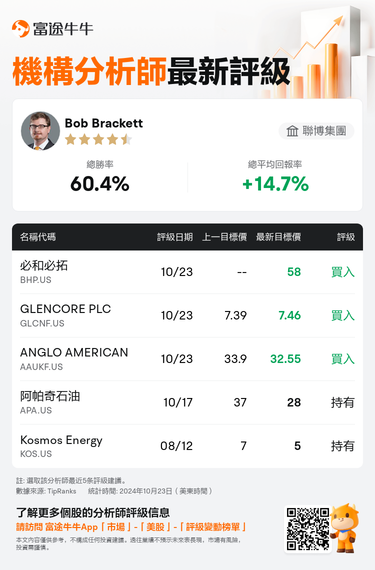 AnalystRecentRatingAutoNews_201957_20241023_83978940c738f963ff32a7a06ae22e1b90a1f936_1729769481724336_nn_tc