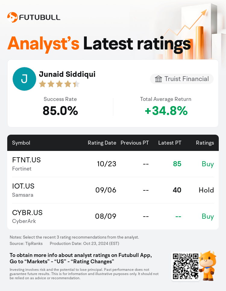 AnalystRecentRatingAutoNews_205416_20241023_ce15d48b1f1531d95b3240c27711a71d3ea2e37b_1729769485198305_nn_en