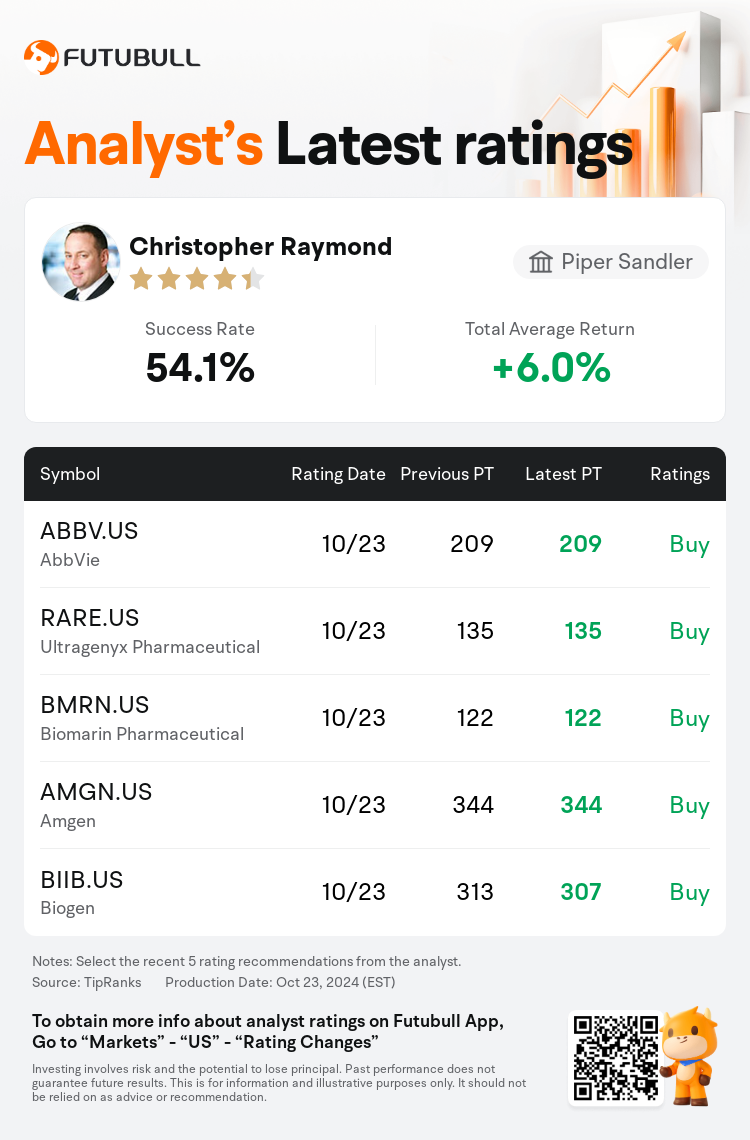 AnalystRecentRatingAutoNews_205763_20241023_71fe668bdabb1ff1ec6346e66372254e9d11fde8_1729765872497973_nn_en