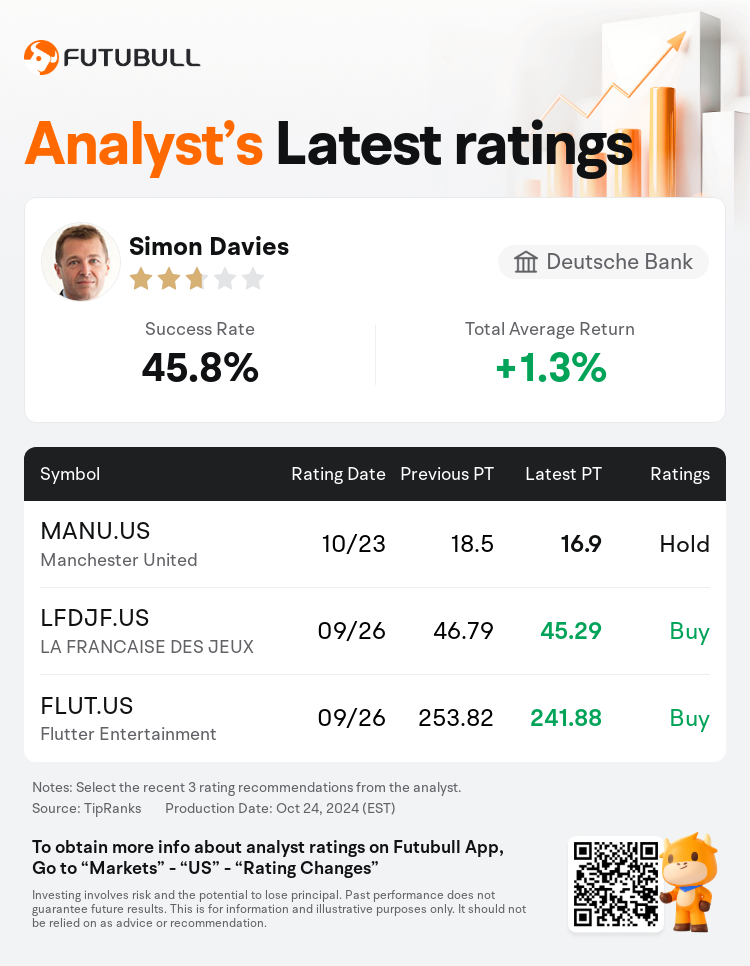 AnalystRecentRatingAutoNews_206864_20241023_1cf0c33e457767a94f923423ec3bfedc77af880b_1729773035879600_nn_en