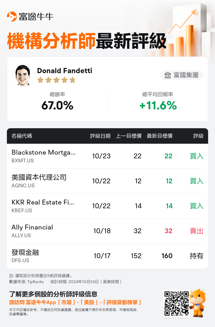 AnalystRecentRatingAutoNews_207069_20241023_e122a06fe11412f94f08cd86cfd3fd75b5a90a1a_1729769464744889_nn_tc