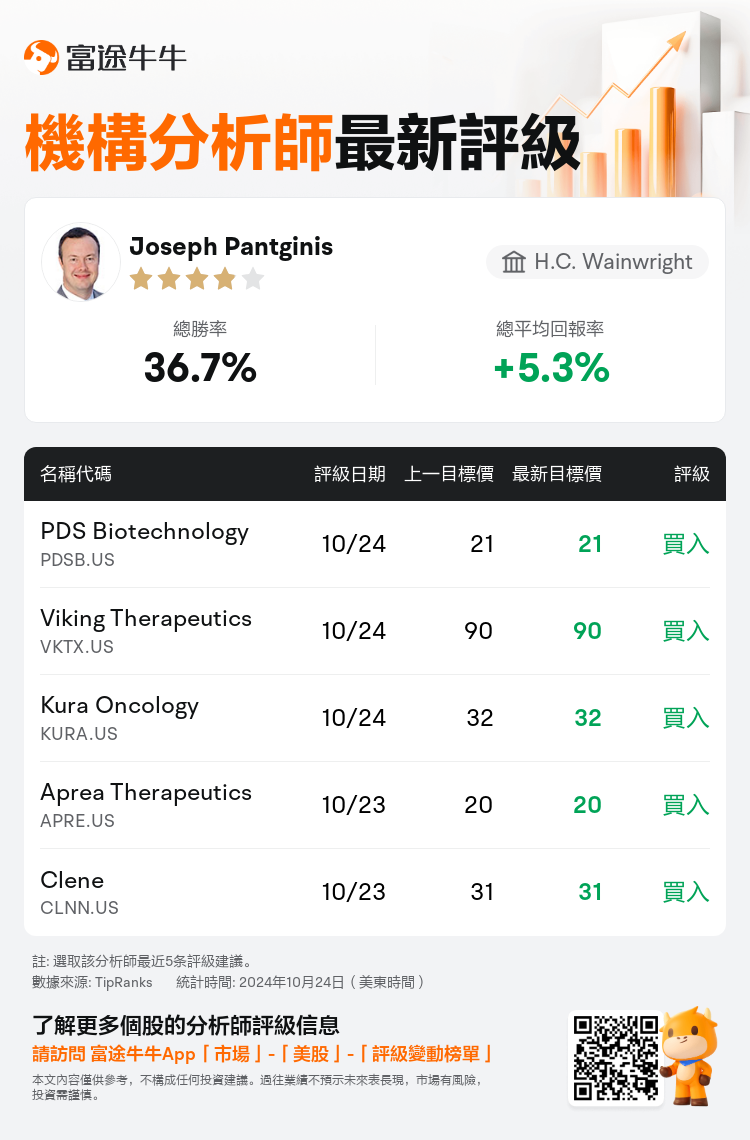 AnalystRecentRatingAutoNews_77189152460065_20241024_99607672ebf8665c0d2a16471bbf6bb4c503cbdf_1729773010771885_nn_tc