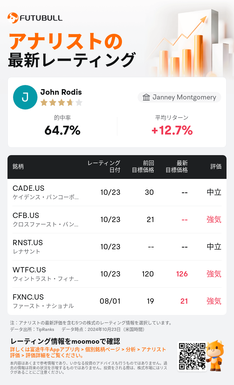 AnalystRecentRatingAutoNews_77794742849634_20241023_742287c5bd8b772fa16110ce7b6a229dbb94f1c7_1729765857485288_nn_ja