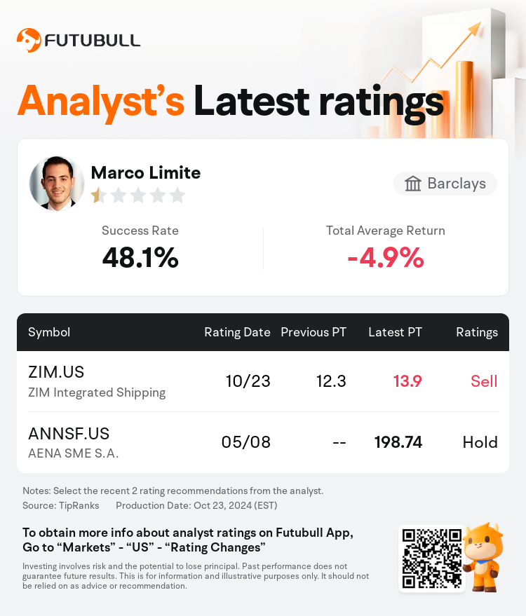 AnalystRecentRatingAutoNews_80092550355477_20241023_fccee369779f2a0ba7d6906849d9c0e79396176e_1729765819463764_nn_en