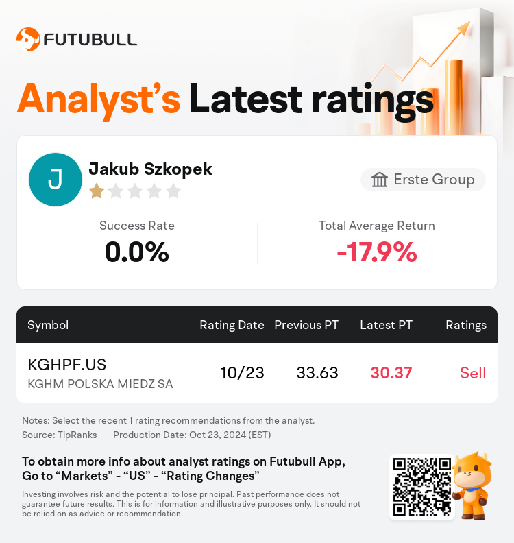 AnalystRecentRatingAutoNews_85096187272061_20241023_41e5aee16b256c189084aa349f56d81f14eebc00_1729765805202734_nn_en