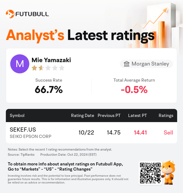 AnalystRecentRatingAutoNews_85096187273003_20241022_33aebb5e96d6f652061c88c586585c77d16301dd_1729737048215434_nn_en