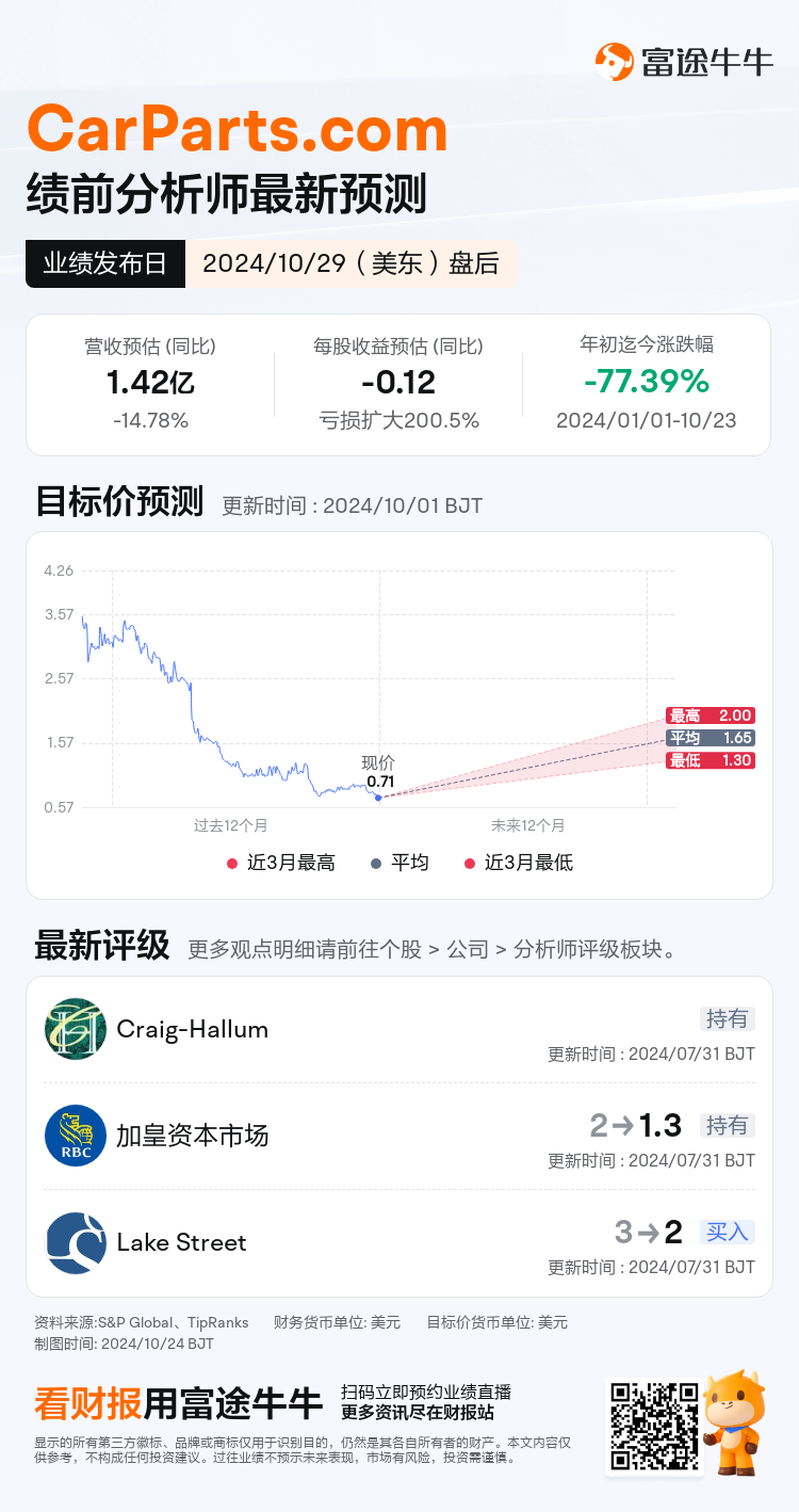 nn_stock_outlook_201174_2024Q3_1730174400_2_1729731623369_sc