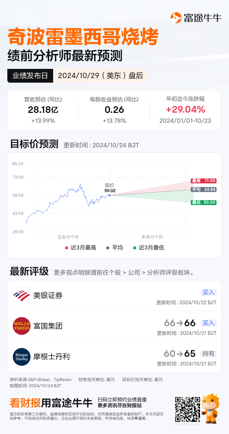 nn_stock_outlook_201784_2024Q3_1730232600_2_1729731627264_sc