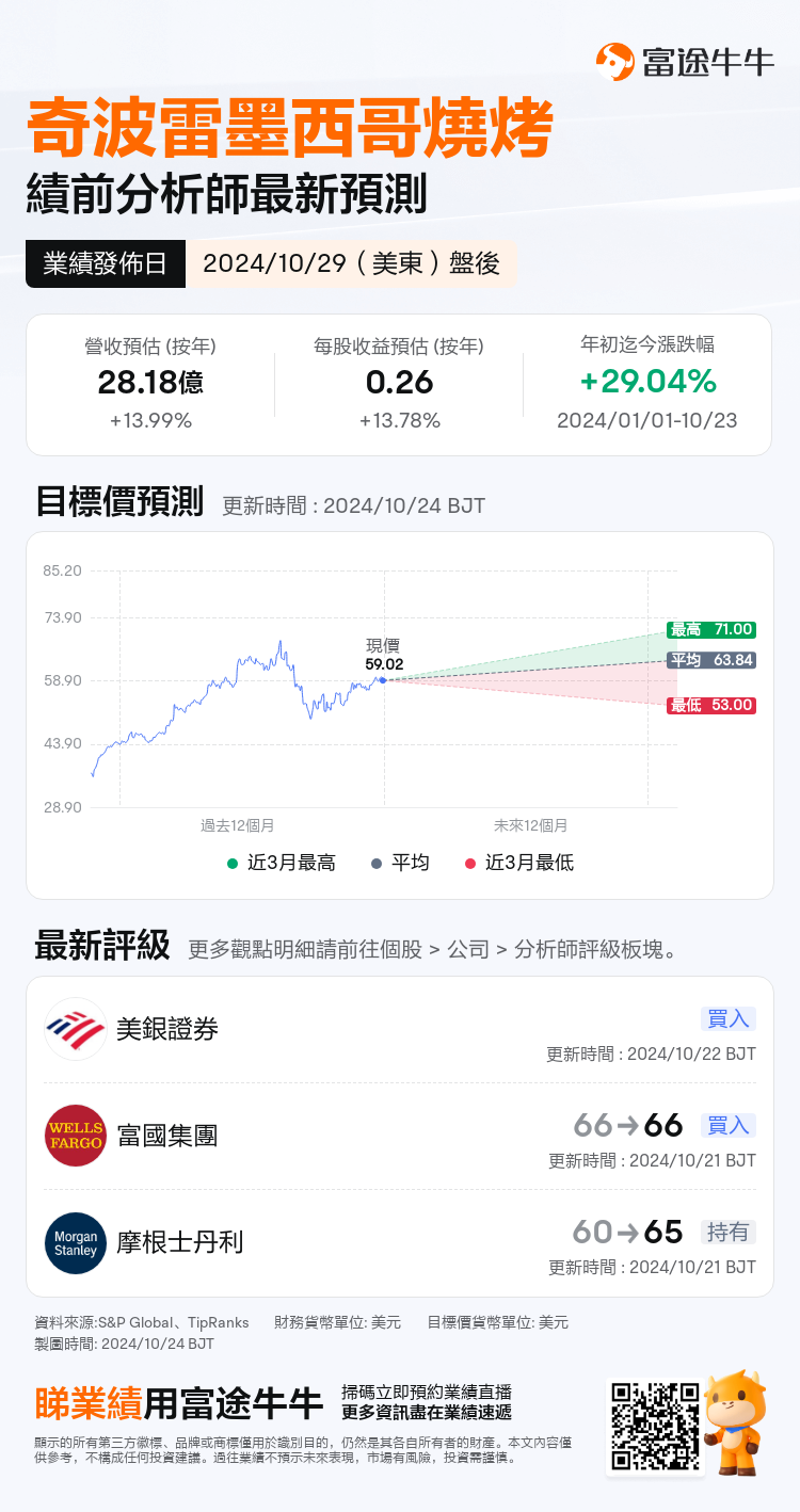 nn_stock_outlook_201784_2024Q3_1730232600_2_1729731627264_tc