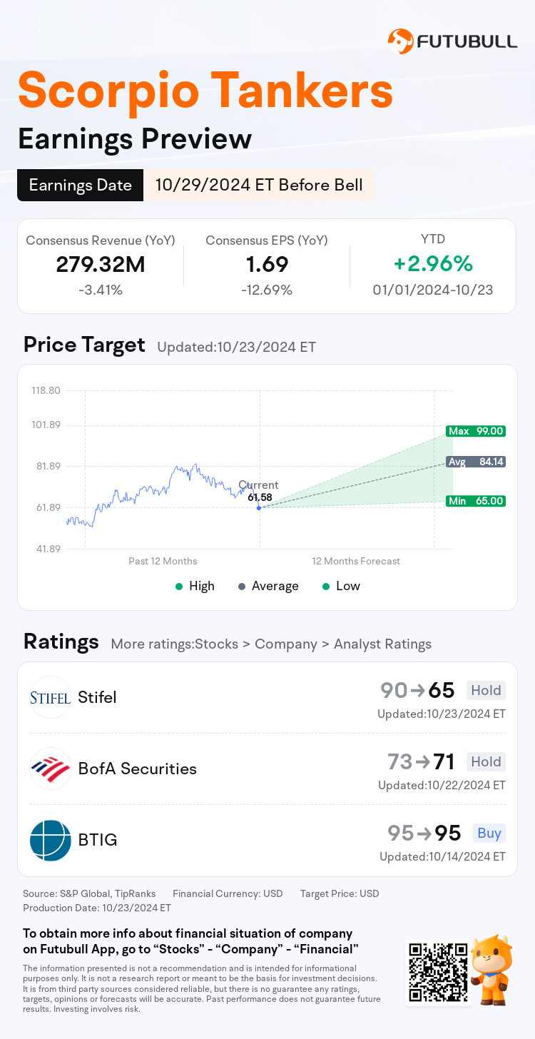 nn_stock_outlook_201832_2024Q3_1730208600_1_1729731625843_en