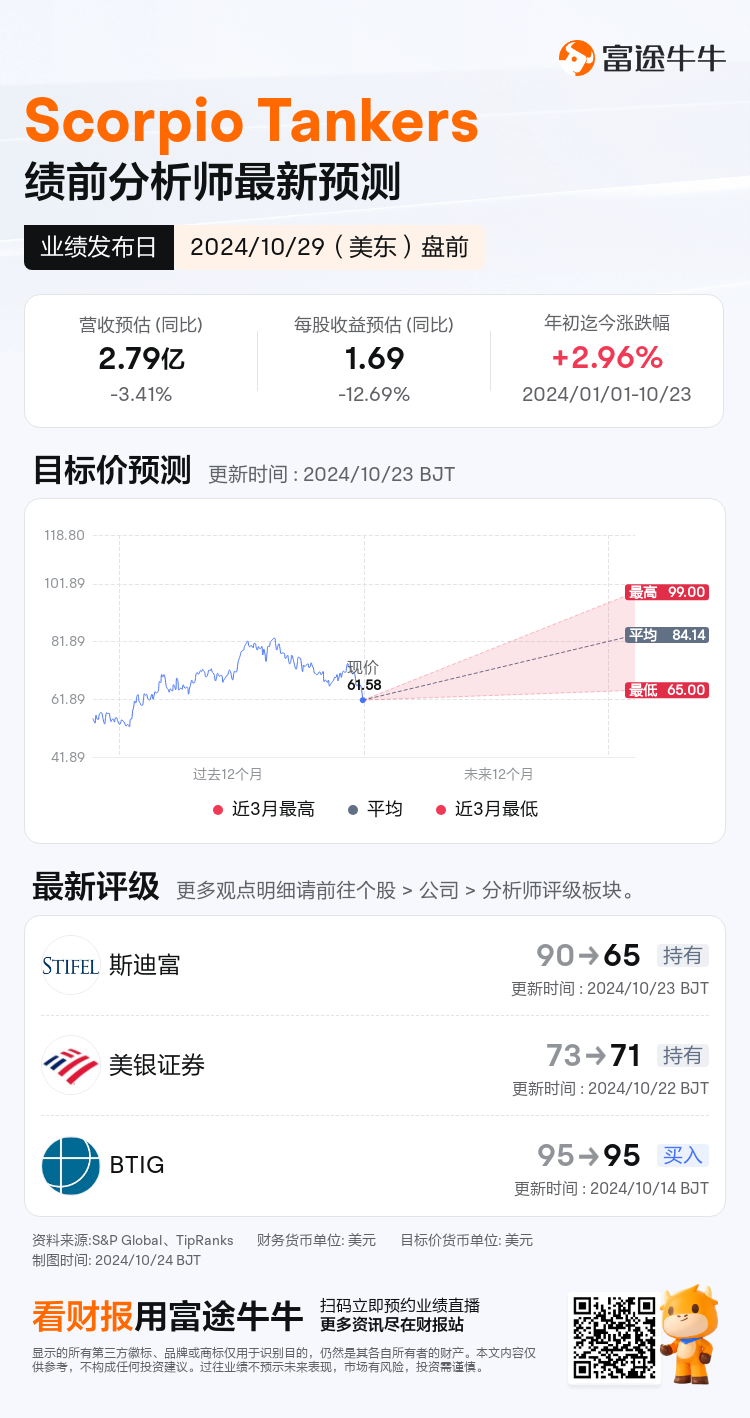 nn_stock_outlook_201832_2024Q3_1730208600_1_1729731625843_sc