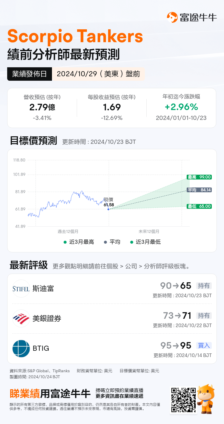 nn_stock_outlook_201832_2024Q3_1730208600_1_1729731625843_tc