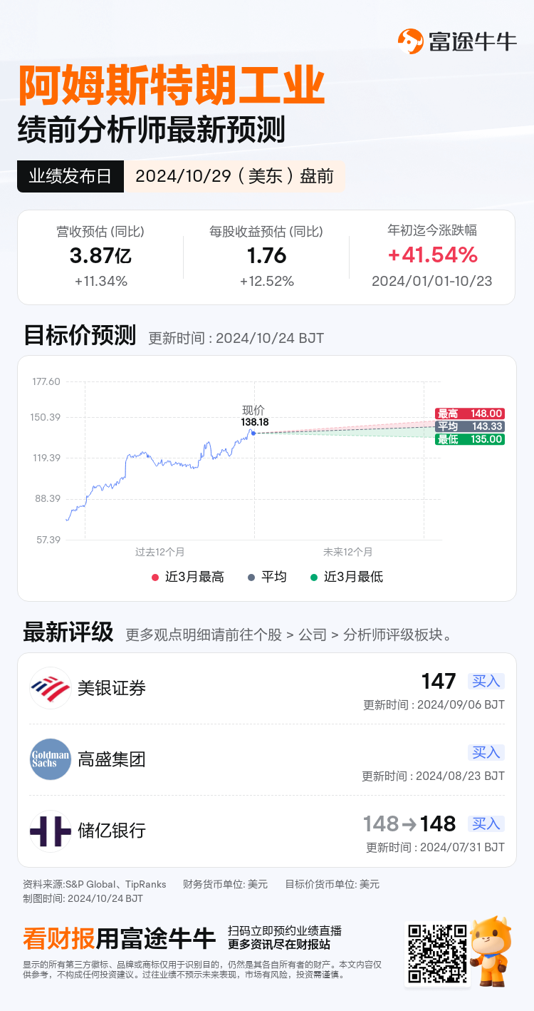 nn_stock_outlook_202261_2024Q3_1730208600_1_1729731625594_sc