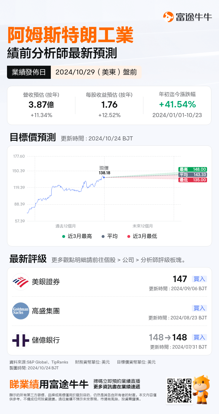 nn_stock_outlook_202261_2024Q3_1730208600_1_1729731625594_tc