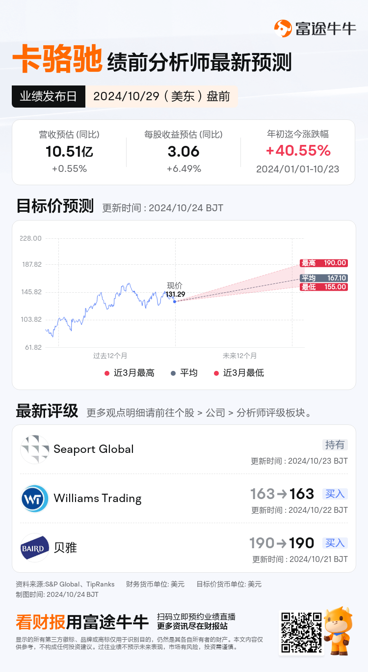 nn_stock_outlook_202465_2024Q3_1730205000_1_1729731625319_sc