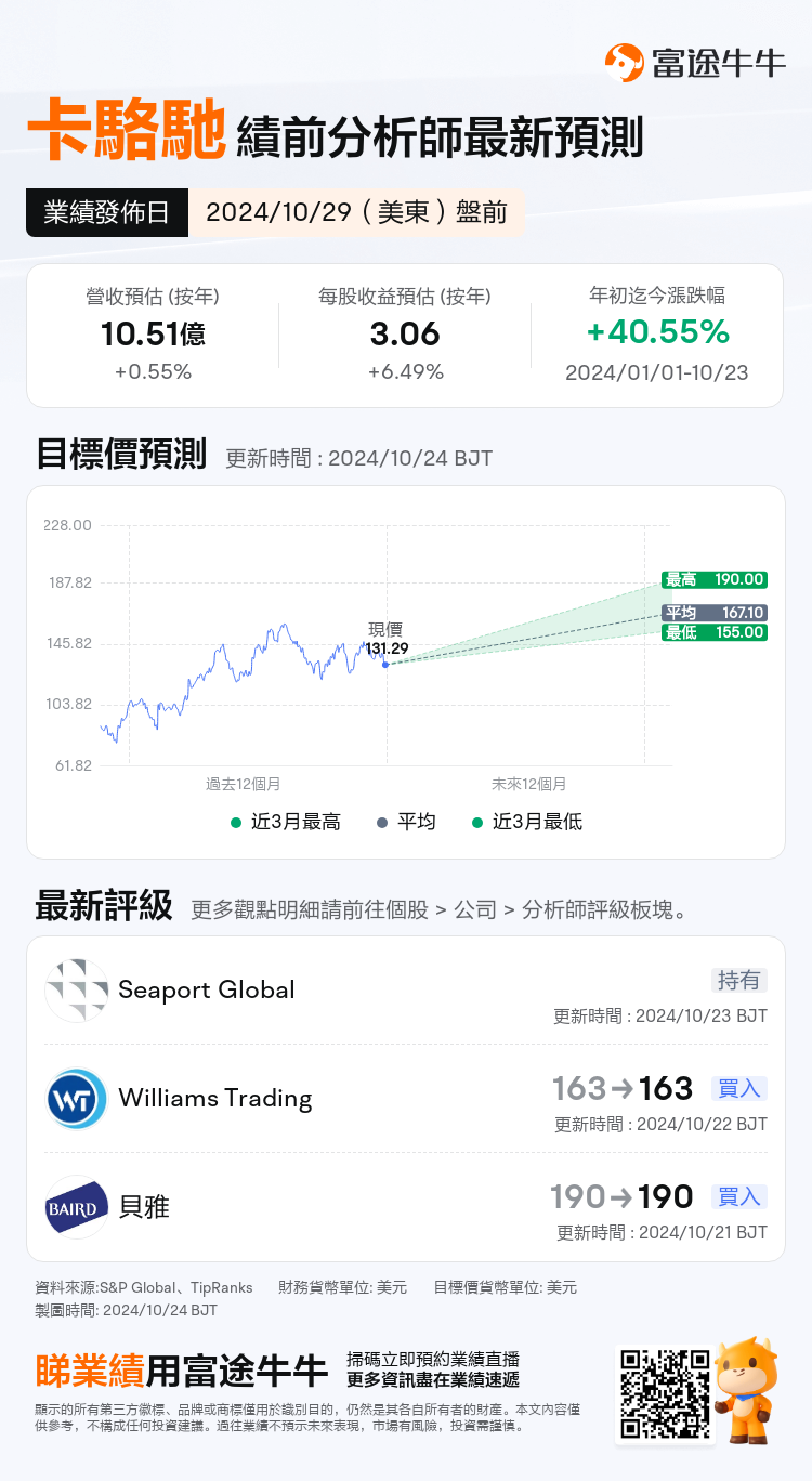 nn_stock_outlook_202465_2024Q3_1730205000_1_1729731625319_tc