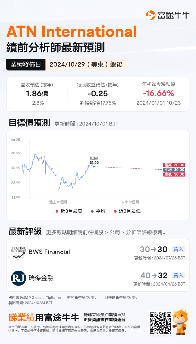 nn_stock_outlook_202798_2024Q3_1730232000_2_1729731627127_tc