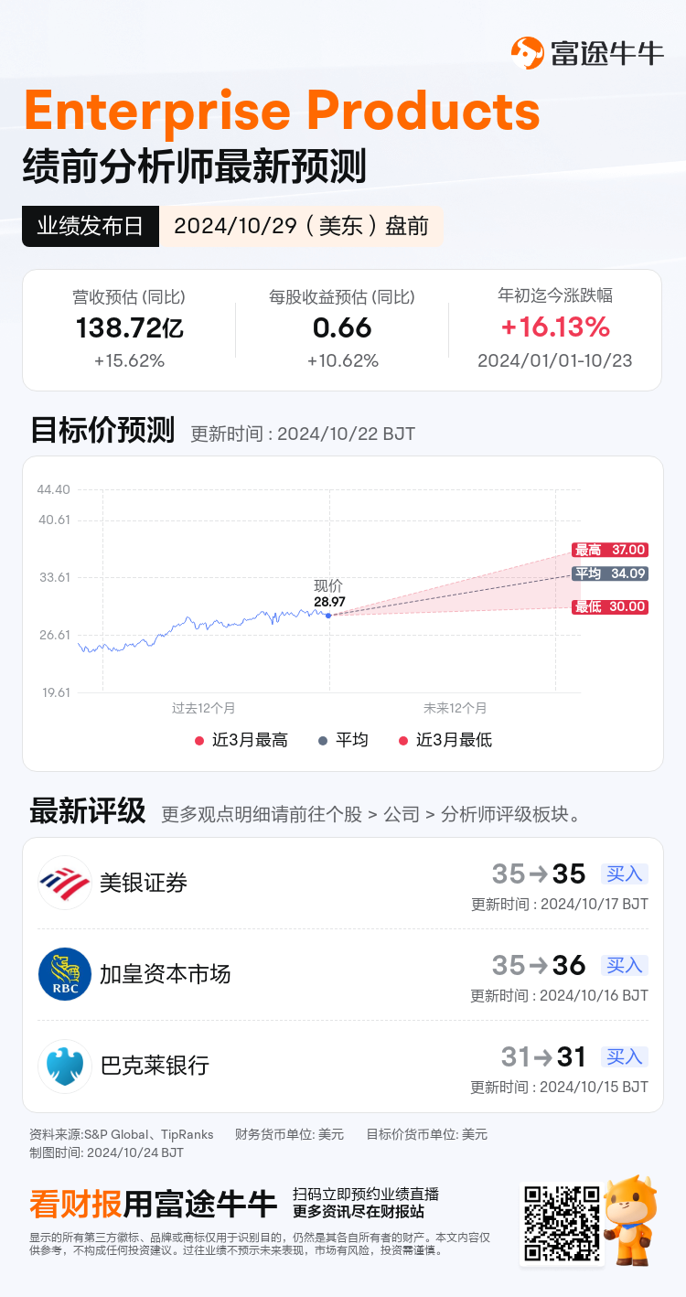 nn_stock_outlook_203244_2024Q3_1730208600_1_1729731625505_sc