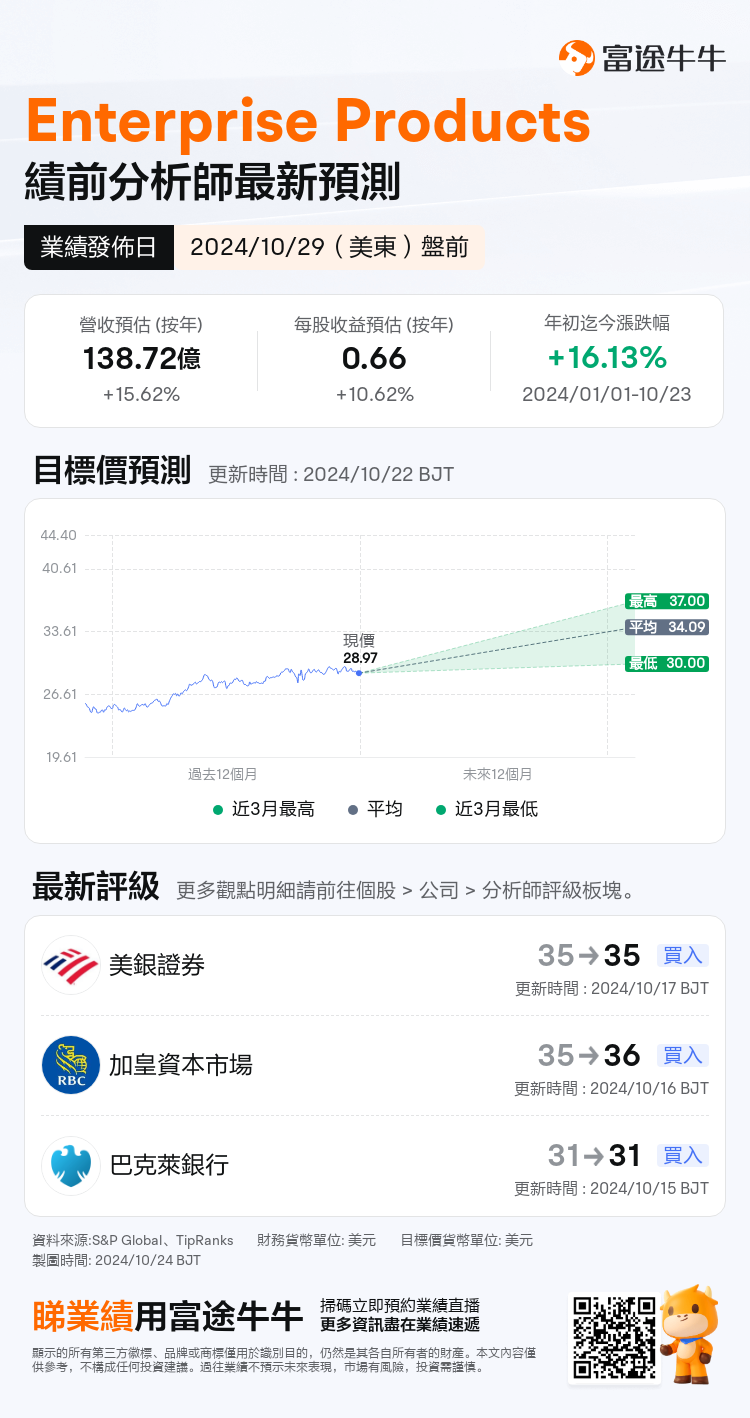 nn_stock_outlook_203244_2024Q3_1730208600_1_1729731625505_tc